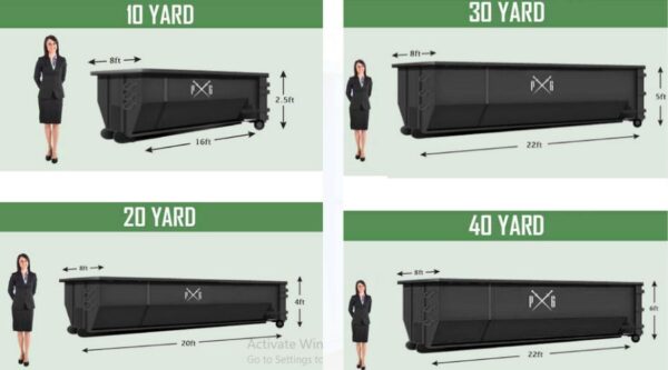 All Dumpster Sizes